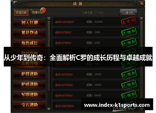 从少年到传奇：全面解析C罗的成长历程与卓越成就
