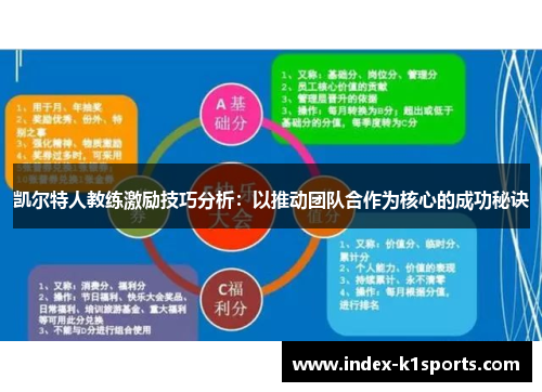 凯尔特人教练激励技巧分析：以推动团队合作为核心的成功秘诀