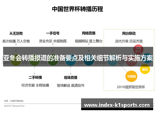 亚冬会转播报道的准备要点及相关细节解析与实施方案