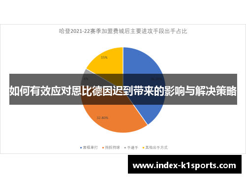 如何有效应对恩比德因迟到带来的影响与解决策略