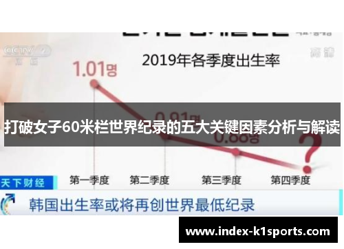 打破女子60米栏世界纪录的五大关键因素分析与解读