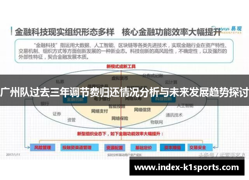 广州队过去三年调节费归还情况分析与未来发展趋势探讨