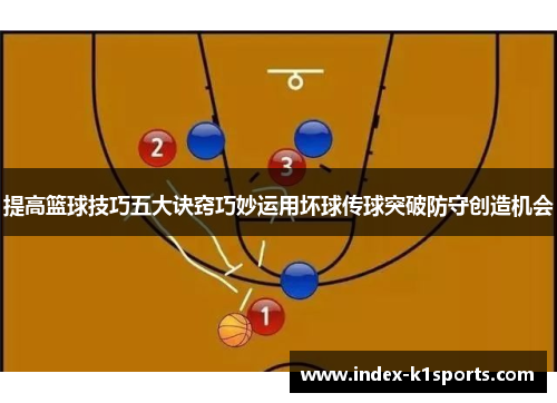 提高篮球技巧五大诀窍巧妙运用坏球传球突破防守创造机会