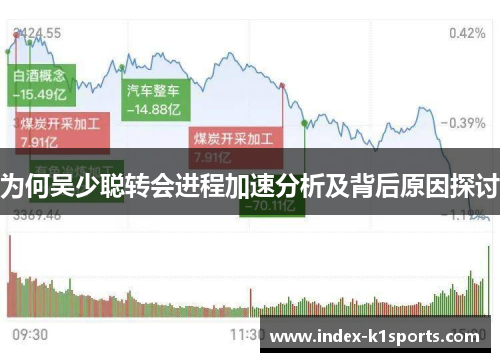 为何吴少聪转会进程加速分析及背后原因探讨