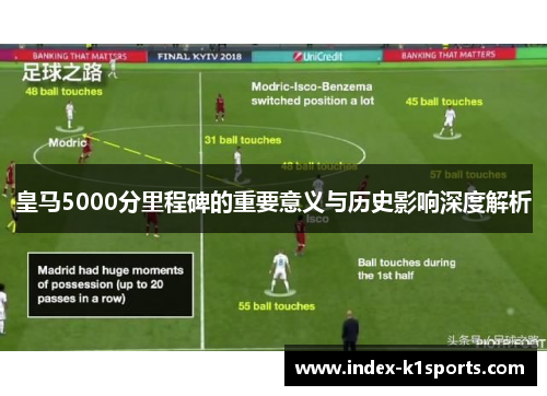 皇马5000分里程碑的重要意义与历史影响深度解析
