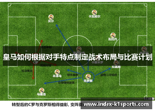 皇马如何根据对手特点制定战术布局与比赛计划