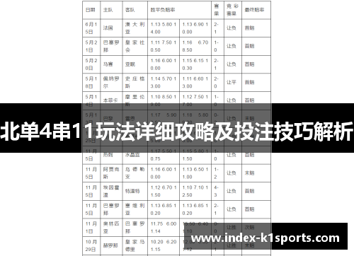 北单4串11玩法详细攻略及投注技巧解析