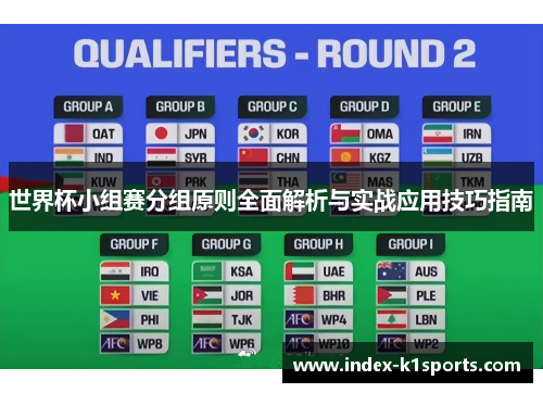 世界杯小组赛分组原则全面解析与实战应用技巧指南