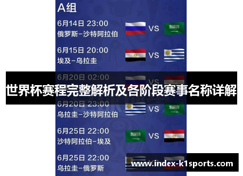 世界杯赛程完整解析及各阶段赛事名称详解