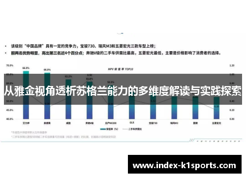 从雅金视角透析苏格兰能力的多维度解读与实践探索 从雅金视角透析苏格兰能力的多维度解读与实践探索