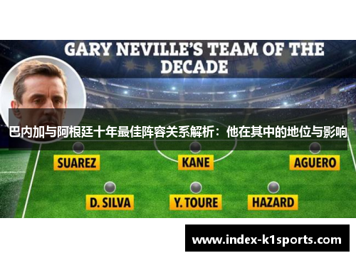 巴内加与阿根廷十年最佳阵容关系解析：他在其中的地位与影响