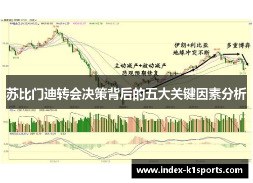 苏比门迪转会决策背后的五大关键因素分析 苏比门迪转会决策背后的五大关键因素分析