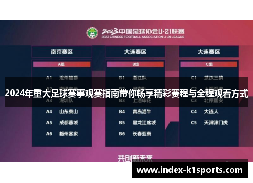 2024年重大足球赛事观赛指南带你畅享精彩赛程与全程观看方式