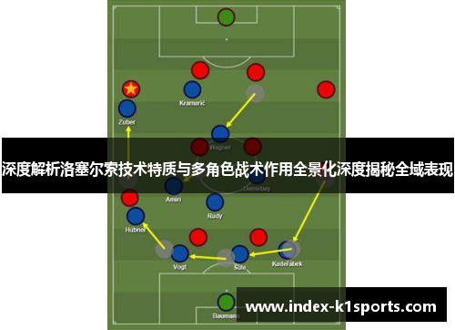 深度解析洛塞尔索技术特质与多角色战术作用全景化深度揭秘全域表现